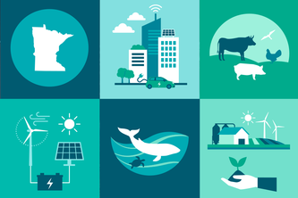 A graphic showing various scenes related to climate change.