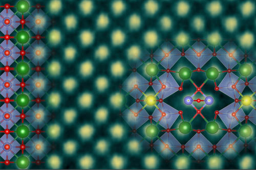 Using advanced analytical scanning transmission electron microscopy (STEM) at a magnification of 10 million times, University of Minnesota researchers were able to isolate and image the structure and composition of the metallic line defect in a perovskite crystal BaSnO3. This image shows the atomic arrangement of both the BaSnO3 crystal (on the left) and the metallic line defect.