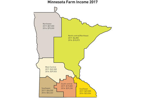 MN map of farm income